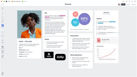 Customer Persona Template Free Template And Example Milanote