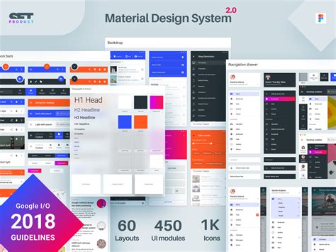 I Updated My Figma Design System With Recent Material 2018 Guidelines
