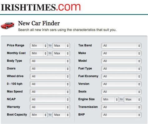 The Irish Times Introduces A New Car Finder Tool
