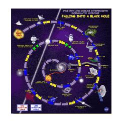Hey guys, i have recently decided that i want to make a board game. Fall into a Black Hole! | NASA Space Place - NASA Science ...