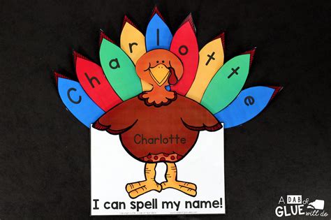 In fact, its english name is based on one big mistake. The top 30 Ideas About Thanksgiving Turkey Names - Best ...