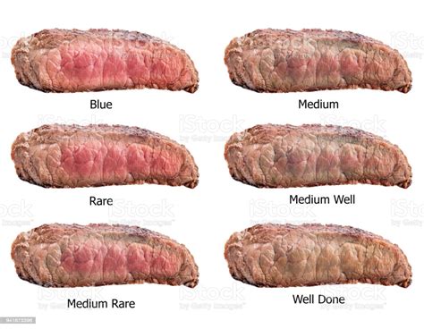 Raw Steaks Frying Degrees Rare Blue Medium Medium Rare Medium Well Well Done Stock Photo ...