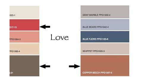 Hmmm, I Really Like PPG’s Color Trends for 2015 | Color trends, Ppg