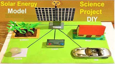 Solar Energy Model Making Using Cardboard And Paper Science Project