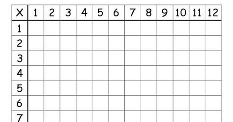 Multiplication Grid Blank Printable Leonard Burtons Multiplication