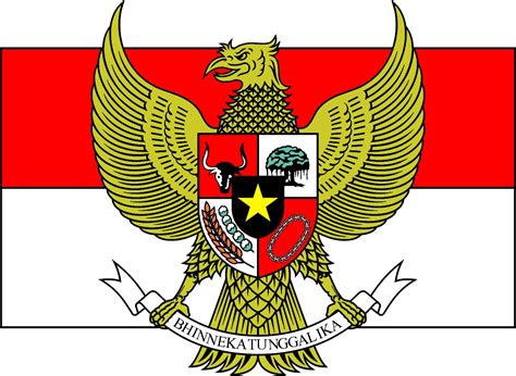 Arti Dan Makna Bendera Lambang Garuda Indonesia Pena Kehidupan