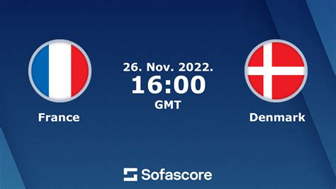 France Vs Denmark Live Score H H And Lineups Sofascore