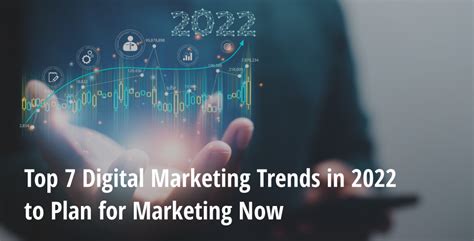 Top 7 Digital Marketing Trends In 2022 To Plan For Marketing Now