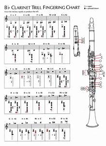 Chart Clarinet Music Sheet Download Picture Music Pinterest