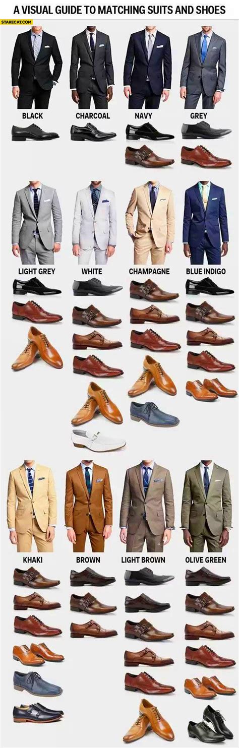 A Visual Guide To Matching Suits And Shoes Colors For Men Infographic Starecat