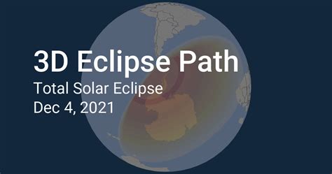 3d Eclipse Path Solar Eclipse 2021 December 4
