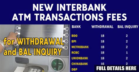 New Interbank Atm Transactions Fees