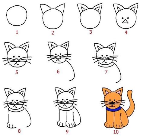 Dibujos Faciles De Gatitos Como Dibujar Un Gato Kawai