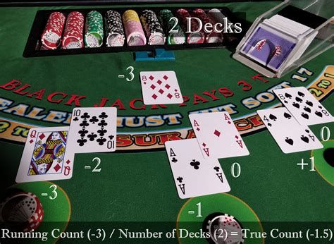 How To Count Cards In Blackjack Blackjack Card Counting Tutorial