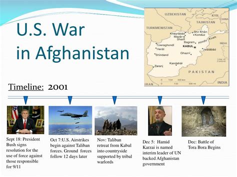 Ppt Overview Powerpoint Presentation Free Download Id5557585