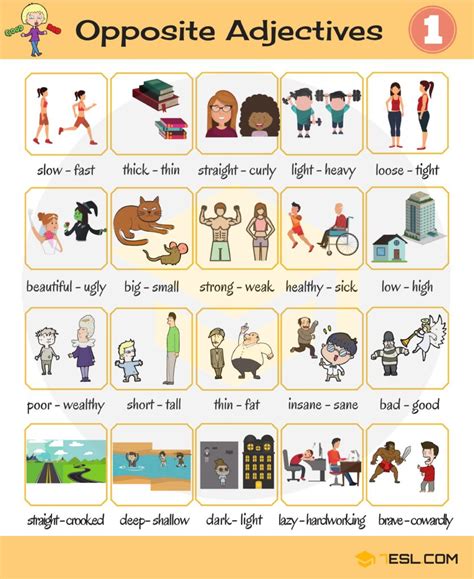 Opposite Adjectives List Of Opposites Of Adjectives With Pictures • 7esl