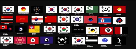 The Ultimate Ideology Flags Of South Korea Rvexillology