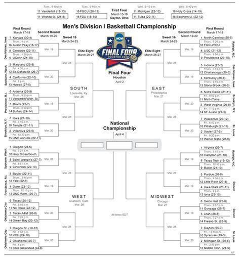 2016 Ncaa Tournament Bracket Download And Print Your March Madness