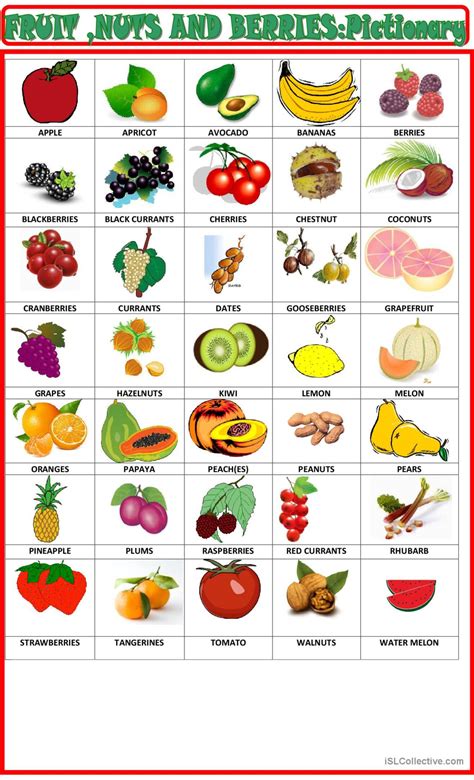 Fruit Pictionary Pictionary Picture English Esl Worksheets Pdf And Doc