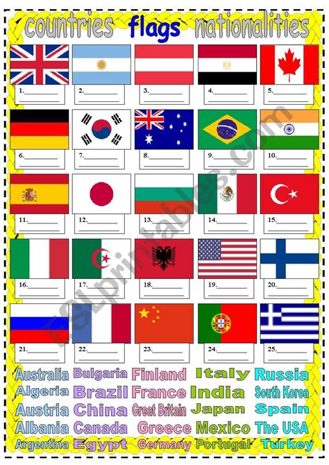 Countries Nationalities Flags Interactive Worksheet For Beginner You Hot Sex Picture