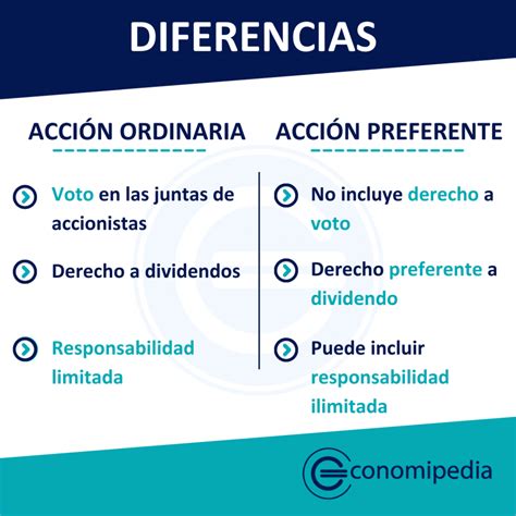 Diferencia Entre Acciones Ordinarias Y Preferentes Qué Es Definición