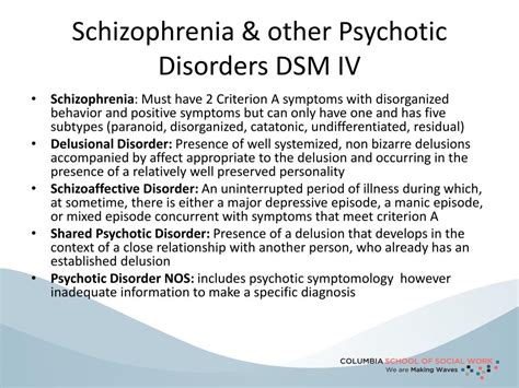Ppt Schizophrenia And Other Psychotic Disorders Powerpoint