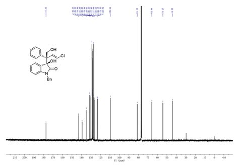 The solvent cdcl3 has a small amount of chcl3 present, so a singlet is found in the 1h nmr spectrum at 7.26 ppm. Figure S2. 13 C NMR (100 MHz, CDCl3) spectrum for 3a ...