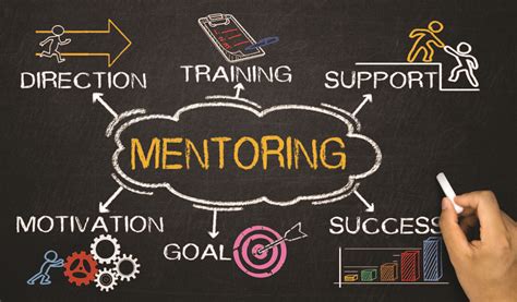 Free Business Mentorship Programs 7 Benefits Of Mentorship Venzero