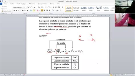 Reacciones Redox Youtube