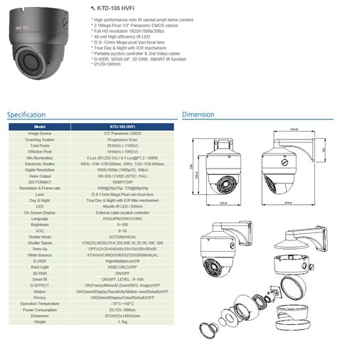 Hd Sdi Dome Camera Ktd 105 Hvfi By 코디텍 코머신 판매자 소개 및 제품 소개