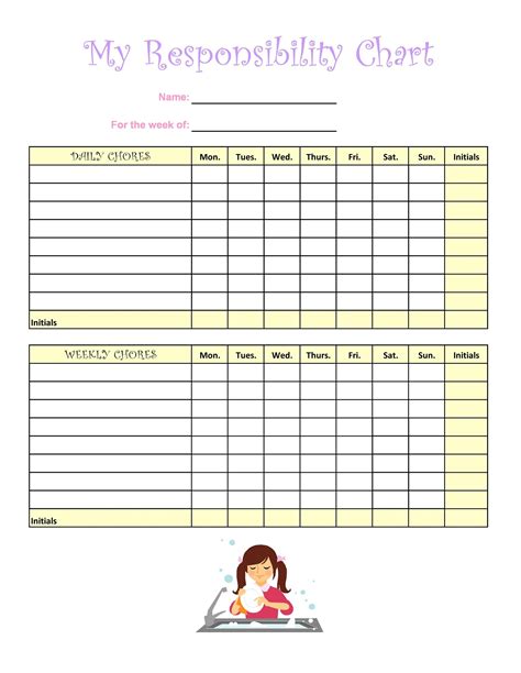 Printable Editable Chore Chart Template Printable Templates