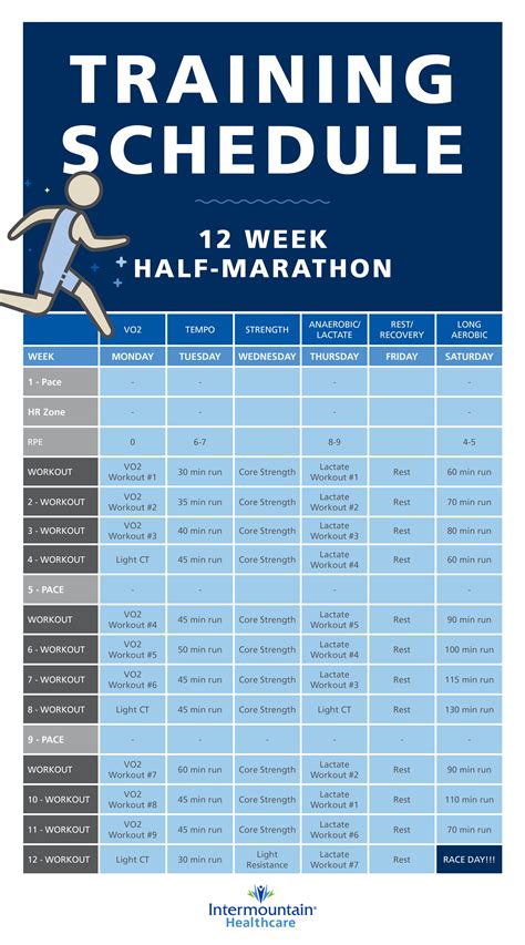 Your 12 Week Half Marathon Training Schedule