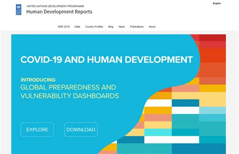 21st Century Citizenship Human Development Index
