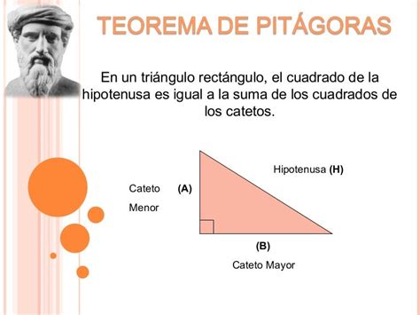 Teorema De Pitágoras