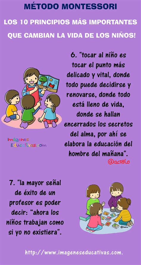 Cerrolaza gili, óscar, diccionario práctico de gramática: Método Montessori los 10 principios (2) - Imagenes Educativas