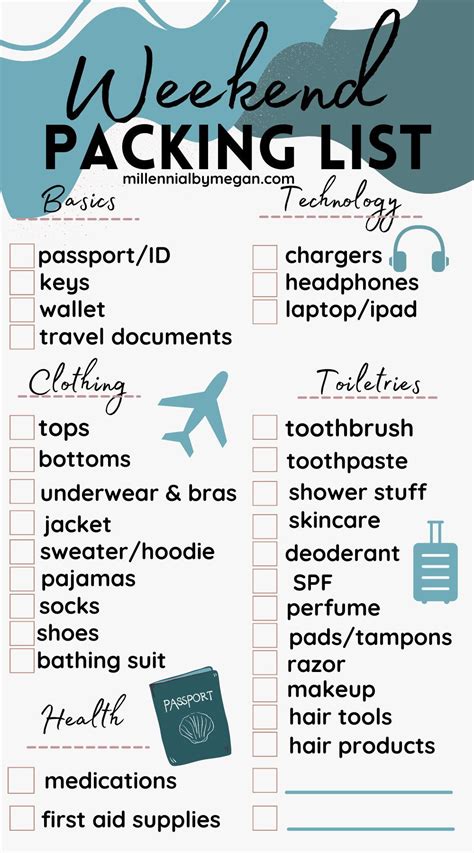 Packing List The Ultimate Weekend Trip Packing Guide Checklist Included
