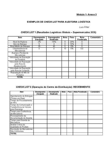 Exemplos De Check List Para Auditoria Logistica
