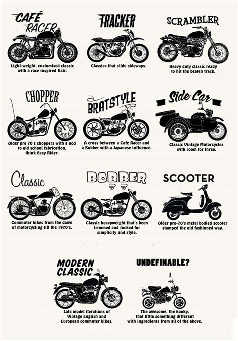 The Ultimate Guide To Motorcycle Types Chart How To Choose The Right