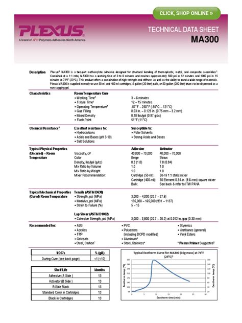 Plexus Ma300 Data Sheet Adhesive Carbon