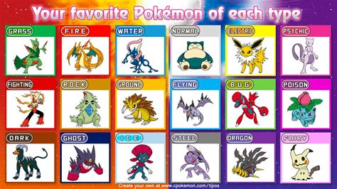 Which Is Your Favourite Pokémon Of Each Elemental Type Page 2