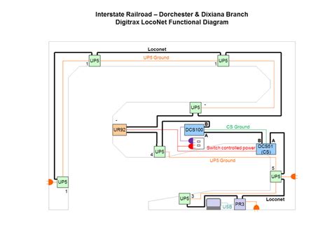 Not only do wiring symbols show us where something is to be installed, but what the electrical device is. The Interstate Railroad Dorchester & Dixiana Branch