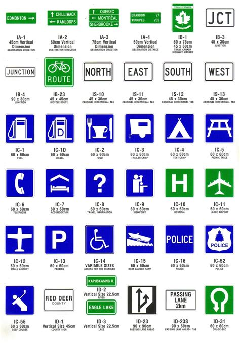 Know About Road Signs Timepass Fun