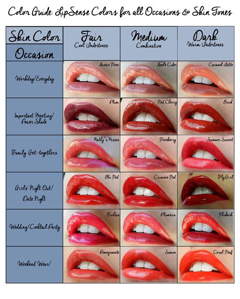 Lip Blushing Color Chart