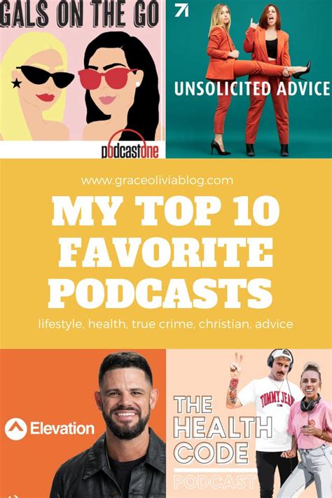 Top 10 Favorite Podcasts Podcasts True Crime Ten