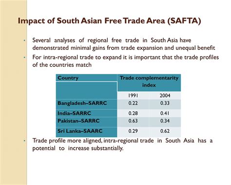 24 Creative Image Of South Asian Preferential Trade Agreement