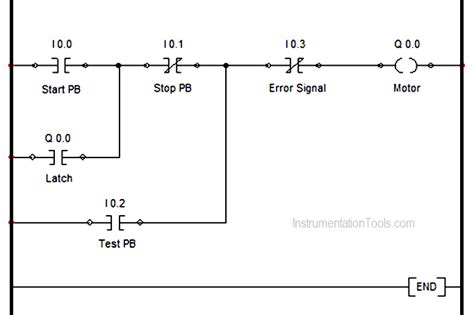 Draw A Schematic Diagram Of Simple Start Stop Motor Control Circuit
