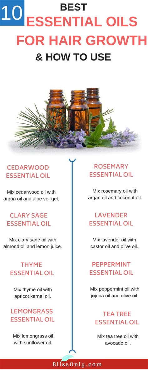10 Best Essential Oils For Hair Growth And How To Use Blissonly