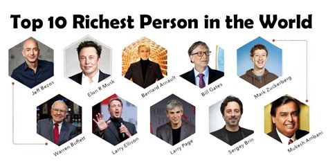 Top 10 Richest Person In The World Chetan Tm