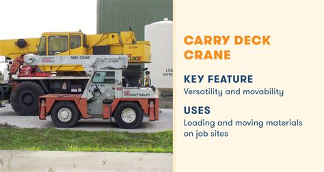 11 Types Of Cranes Commonly Used In Construction Bigrentz
