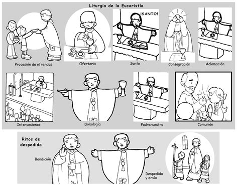 Dibujos Para Catequesis Las Partes De La Misa Ii